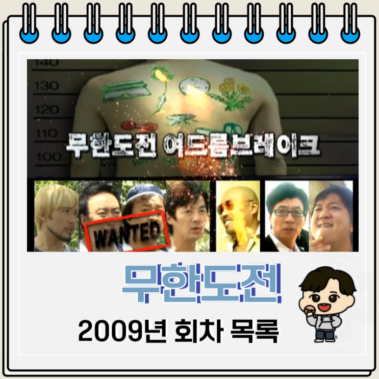 2009년 무한도전 특집 시청률 회차 목록 2009년 무한도전 특집 시청률 회차 목록