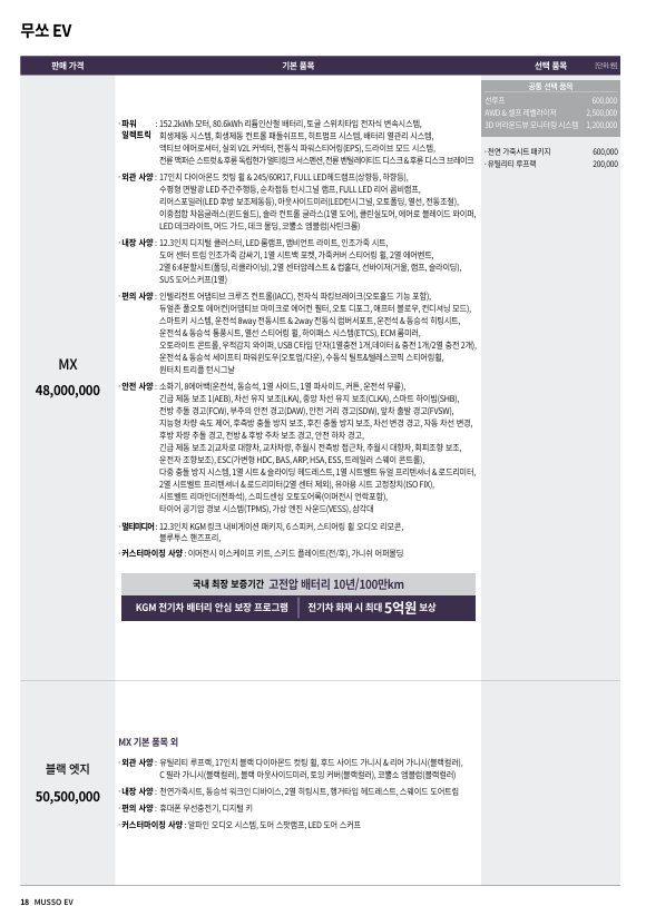  무쏘ev 판매조건_가격표