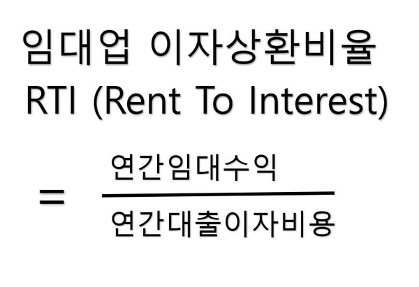  신규법인 부동산 매입시 RTI 적용 주의!