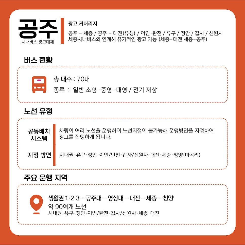 삼성연합의원 사진 6