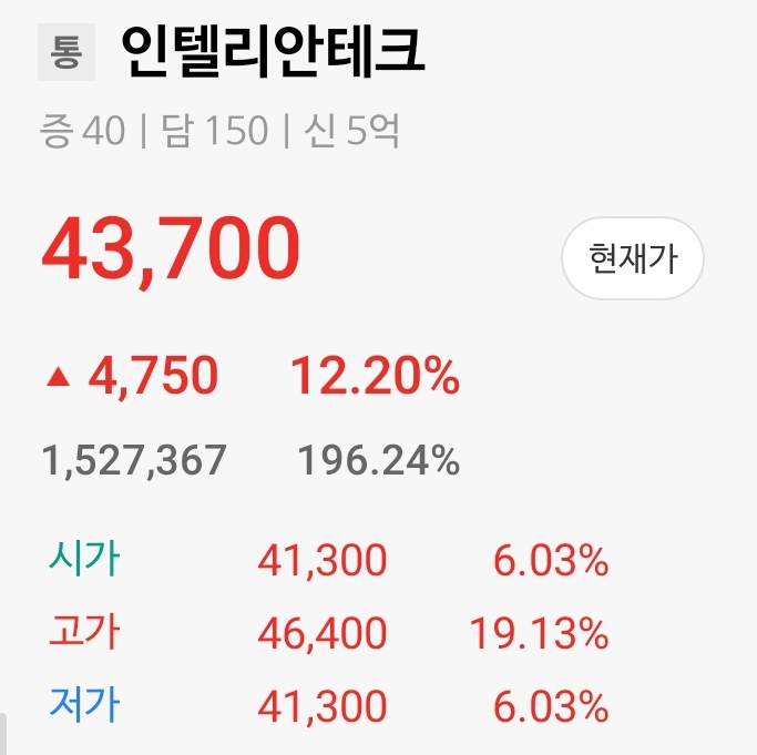 [국내주식]인텔리안테크놀로지스  급등 이유 분석