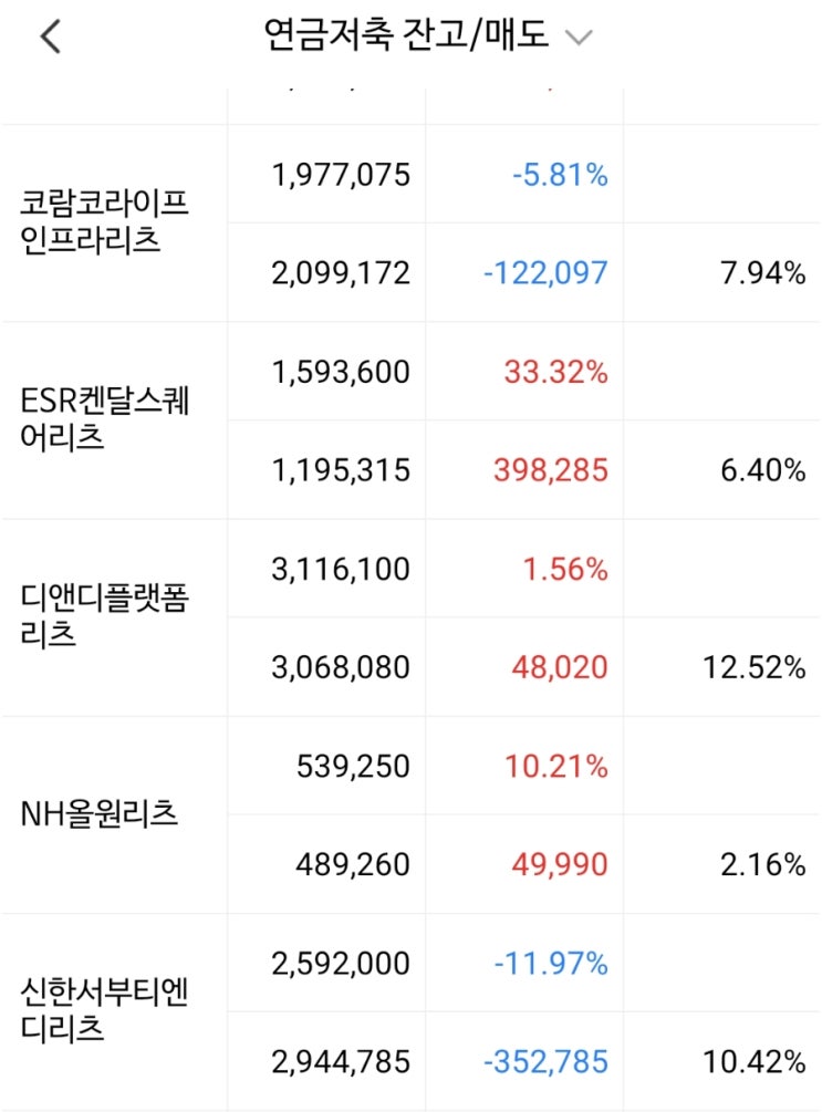  연금저축펀드 추천 이유 (연저펀 활용법)