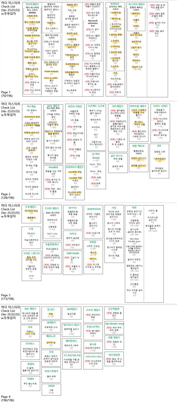  2025 1분기 플레이한 머더미스터리 & 추리게임 리뷰