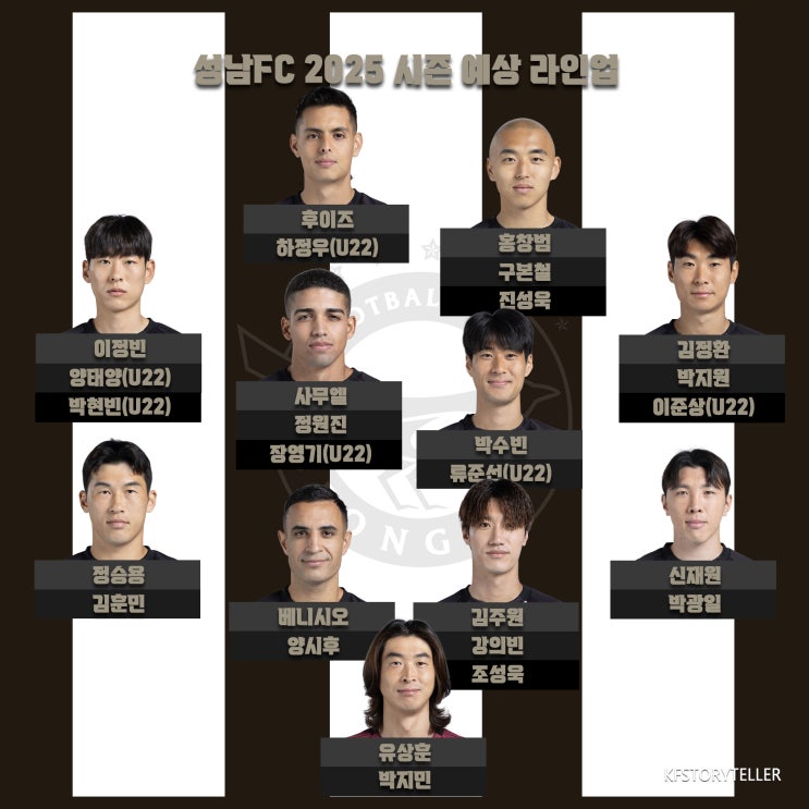 [분석] 최하위 자존심 구긴 까치 군단.. 구단별 2025 K리그... 