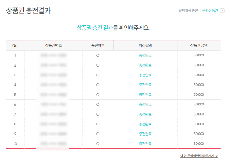  25년 3월 상테크, GLN 환급 후기(페이북 경유 적립 종료 직접 확인)