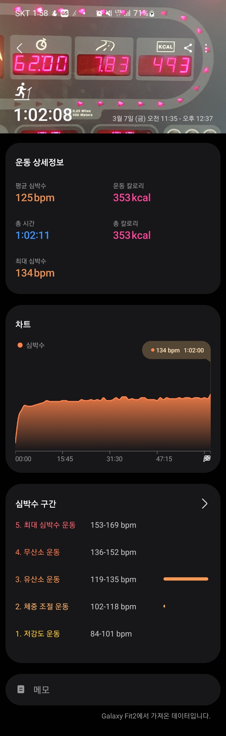  [런닝] 3/7일(금)_슬로우런닝