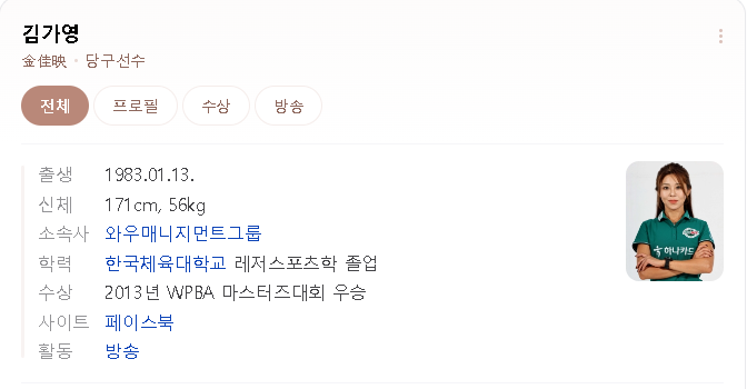 36<b>연승</b>중 7번째 우승에... 당구여제 <b>LPBA</b> 3쿠션 챔피언 <b>김가영</b>... 