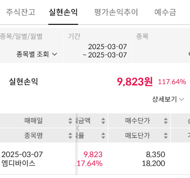  엠디바이스 상장일