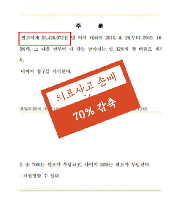 전주손해배상변호사 다 받고싶다면 관련 사진