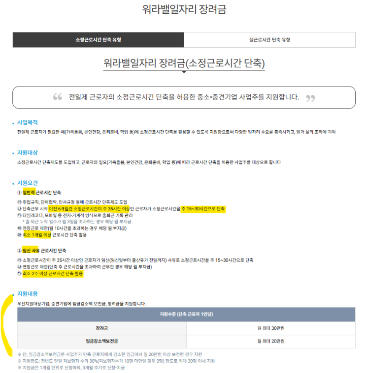  워라밸일자리(소정근로시간 단축) 장려금 신청_기업지원금