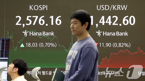 3/6(목) <b>트럼프 관세</b> 유화 제스처 / 환율 1442원/ 소비자<b>물가</b>... 