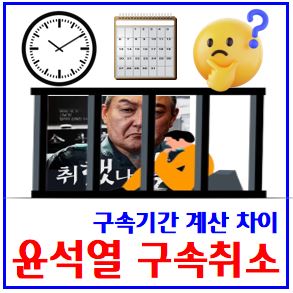 윤석열 구속취소청구 인용 (ft. 기간계산 차이) : 지귀연부장판사, 석방, 일자수, 시간, 만료시점, 기소, 불산입, 검사항고, 프로필고향, 탄핵심판선고일, 인용기각일정, 결과