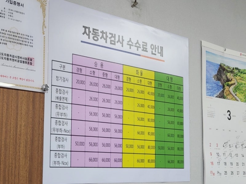 수원 자동차민간검사소, 하나자동차공업사에서 자동차종합검사