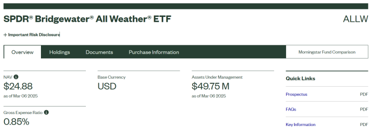  SPDR Bridgewater All Weather ETF(ALLW) 출시 안내