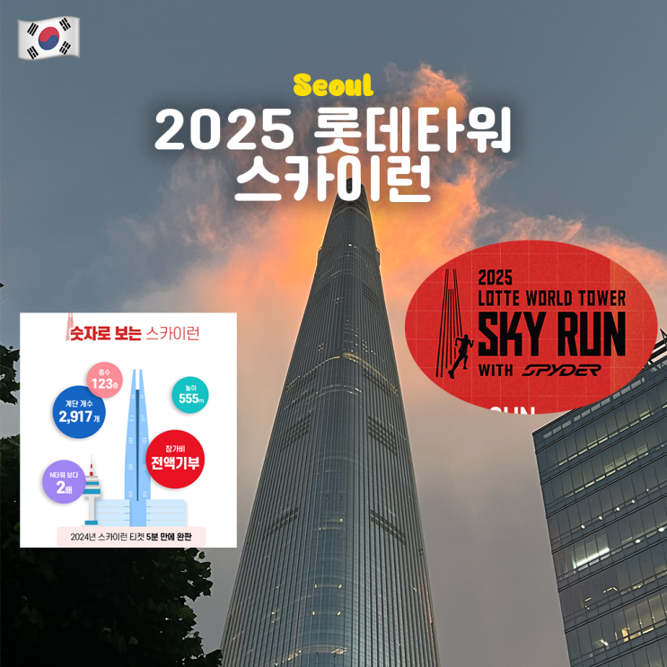 2025 롯데타워 스카이런 수직마라톤 대회 일정 티켓오픈 가격 이벤트