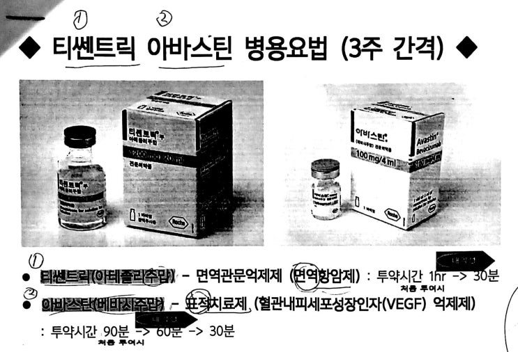  노년기 암치료 특성에 맞춘 60·70대 암보험 가이드최소비용으로 최대효과, 왜 30·40대 암보험과 달라야 할까?