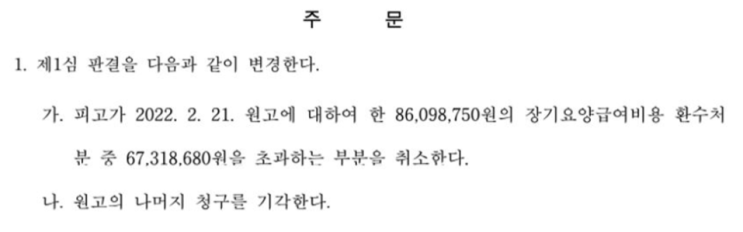  요양원 정원초과기준 위반 환수처분 취소소송 승소 사례 정재호 변호사