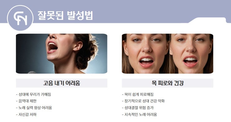  잘못된 발성법,더이상 방치하지마세요!:울산보컬트레이닝 가이드