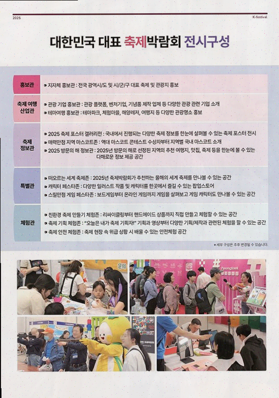  부산 아이랑 가볼만한곳, 2025년 부산 축제를 기대해보세요