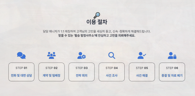  서울 탐정사무소 의뢰비용, 믿을 수 있는 해결책
