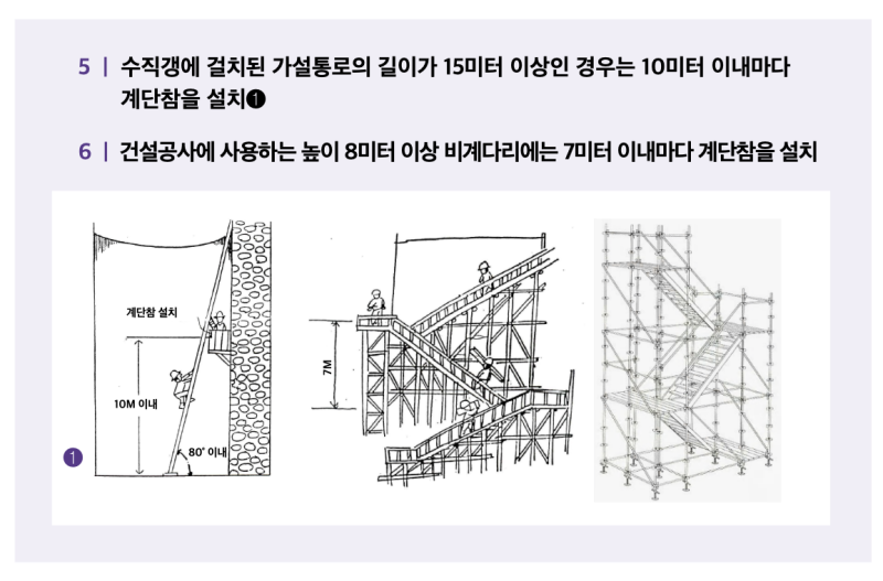 안전한 작업장 관리 - 통로 설치 기준 : 네이버 블로그