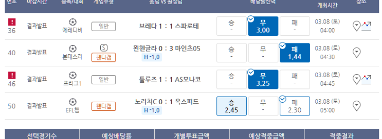 프로토 3/7일 금요일 해축 한폴낙 프로토 3/7일 금요일 해축 한폴낙