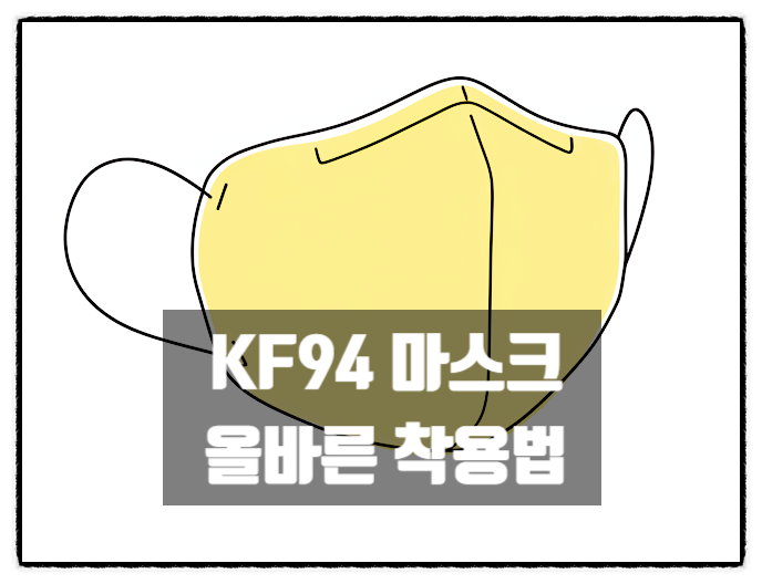  황사 미세먼지 막는 KF94 마스크 차단효과와 올바른 착용법