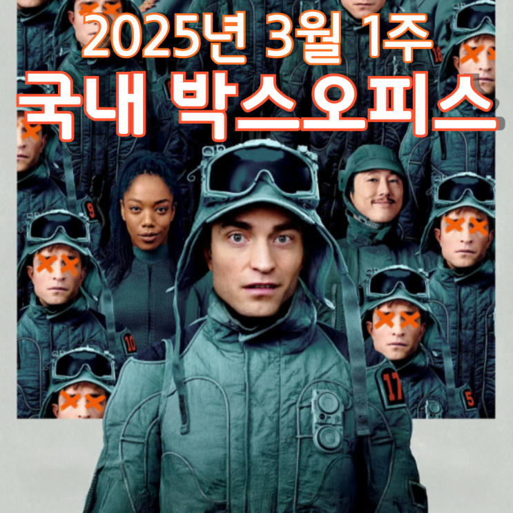  [3월 1주 국내 박스오피스] 미키 17, 2주 연속 1위 지키고 200만 돌파