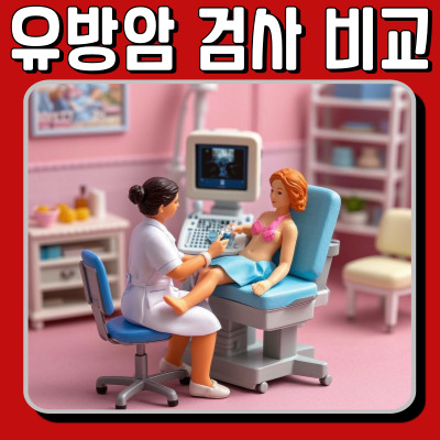 유방암 초기 증상, 어떤 검사가 좋을까? 초음파 vs 촬영술 비교