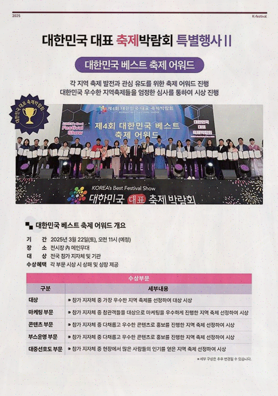  부산 아이랑 가볼만한곳, 2025년 부산 축제