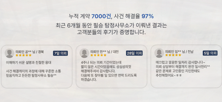 [필승탐정사무소소개] 잠실 탐정사무소 의뢰, 신속하고 체계적인 불륜 증거 수집