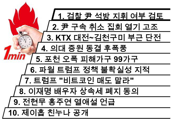 1분뉴스 1Min-News 25.03.08 12시 검찰, <b>안국역</b>·광화문... 