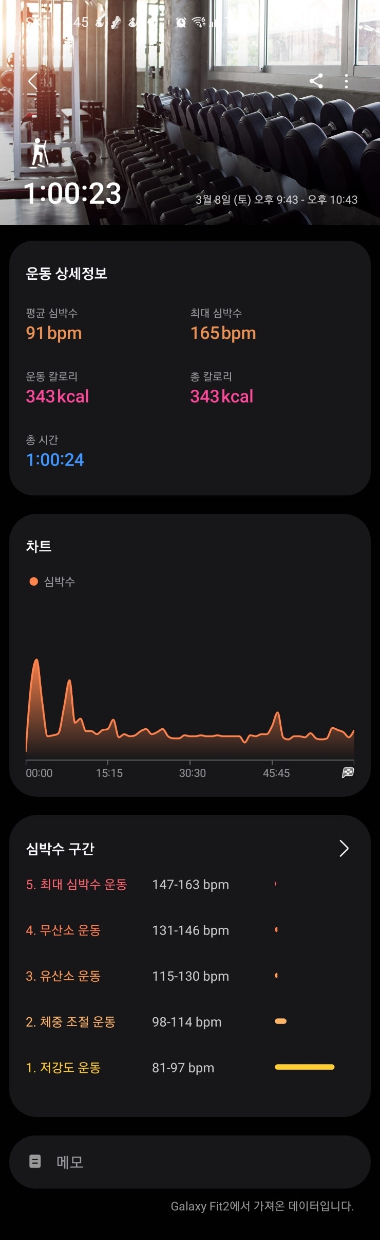  [스텝퍼] 3/8일(토)_근력운동(홈트)