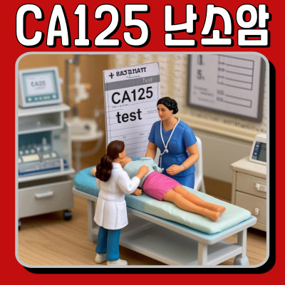 CA125 수치로 난소암 판별 가능할까? 정상 수치와 검사 방법 정리