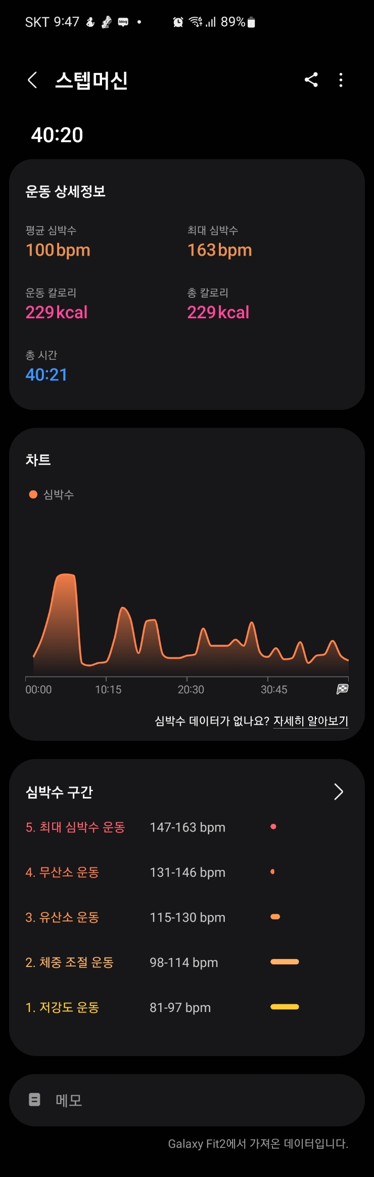  [스텝퍼] 3/9일(일)_근력운동(홈트)