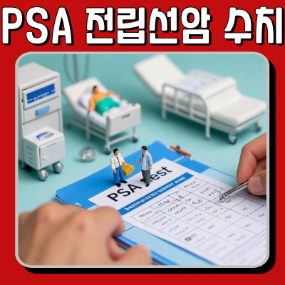 PSA 수치별 위험도 해석! 5, 7, 9의 의미와 전립선암 검사 가이드