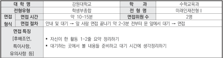  2024학년도 강원대학교 수학교육과 학생부종합 미래인재Ⅱ전형 면접 기출 문제