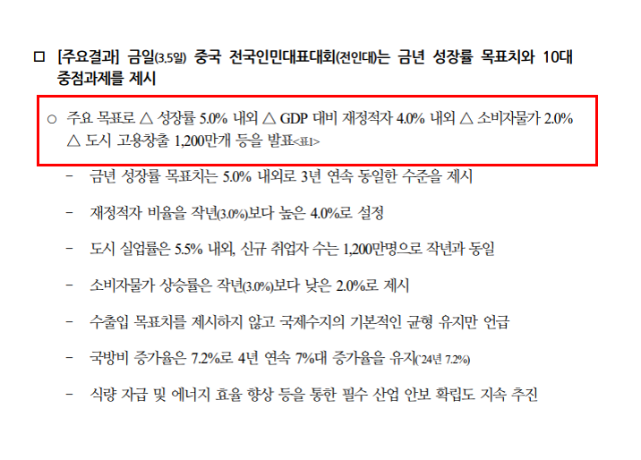  TIGER 차이나항생테크 주가 전망 - 양회와 이구환신