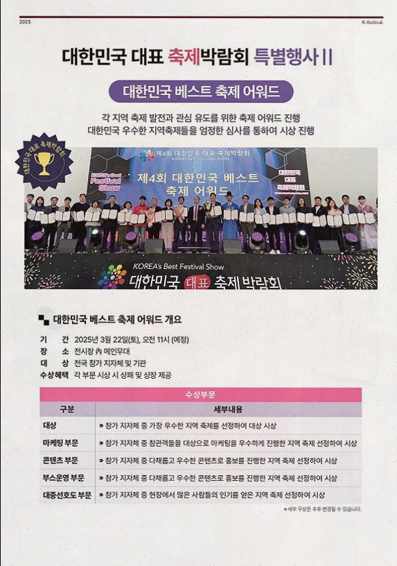  부산 3월 행사 정보, 제5회 대한민국 대표 축제 박람회