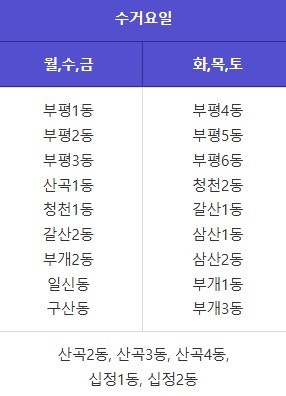인천 부평구 가구, 소파등 대형폐기물 배출 수수료 (2025년 최신)