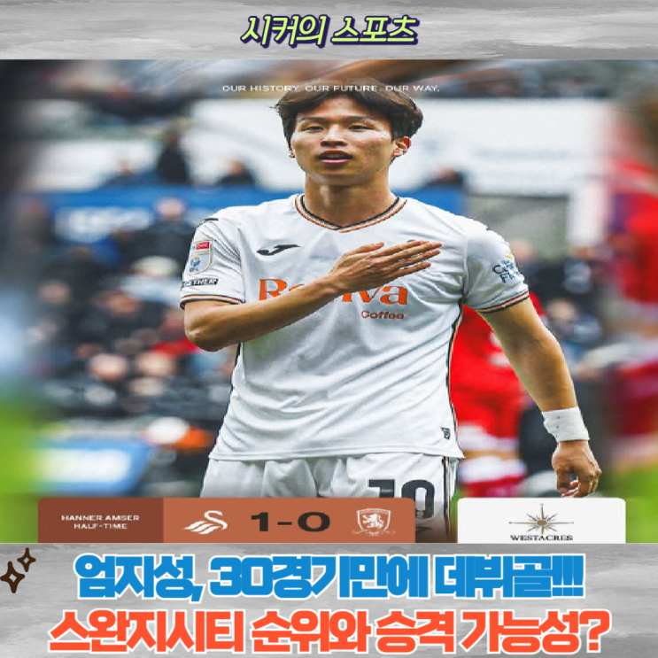 <b>엄지성</b> <b>스완지</b> 시티 데뷔골, <b>스완지</b> 시티 EFL 순위