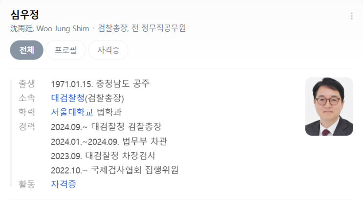 민주당 "<b>심우정 검찰총장</b> 즉시 <b>고발</b>… 사퇴 거부하면 탄핵 추진... 