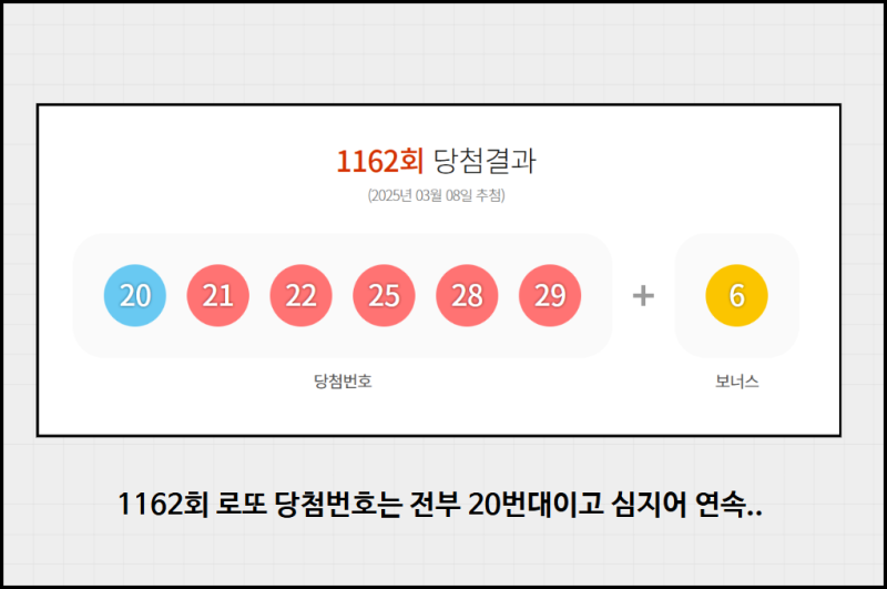 네이버 인플루언서 [네이버 인플루언서] 이기사의 로또