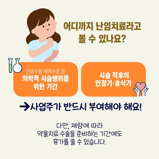 2025년부터 달라지는 '난임치료휴가'