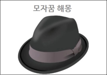  모자꿈 해몽 모자쓰는꿈 사는꿈 모자선물받는꿈 훔치는 꿈