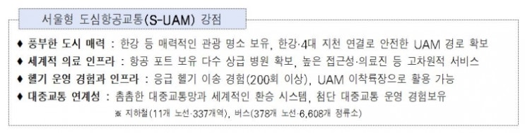  "'판교~광화문 15분' 서울 도심항공시대 연다…내년 한강서 UAM 실증