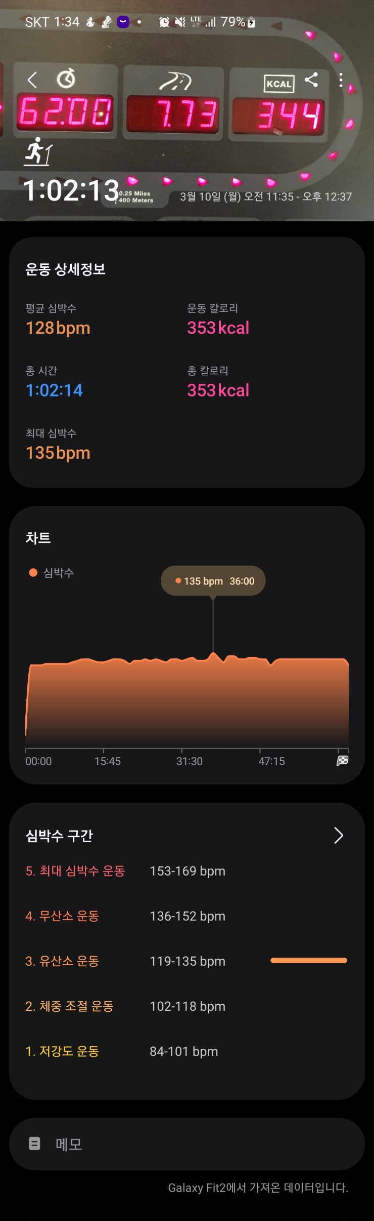  [런닝] 3/10일(월)_슬로우런닝