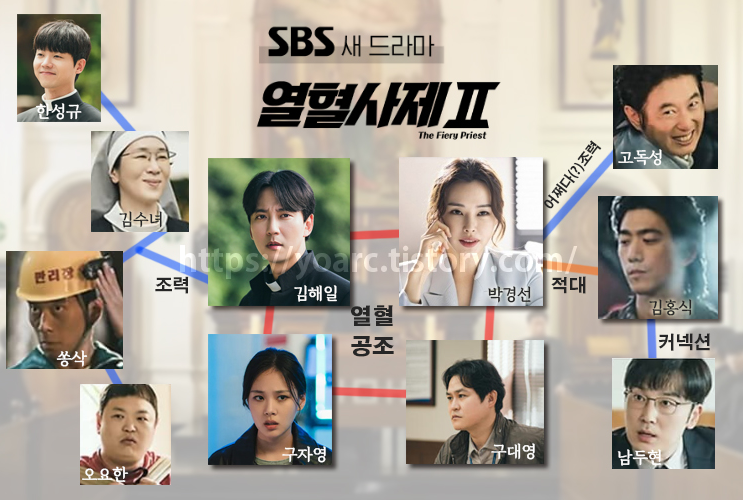 2025년 SBS드라마 "열혈사제2" ~사요나라~ 아멘!!