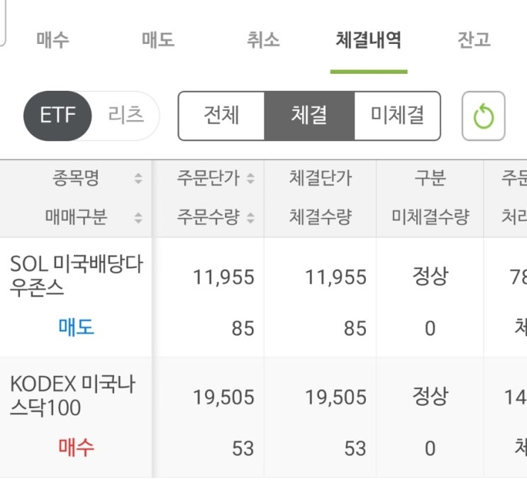  주식 저축 2025.03.10 : KODEX미국나스닥100 ACE테슬라밸류체인액티브 매수 (ft. 페이북머니 현금화, 중고나라 판매 수익)