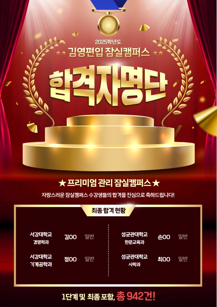  [송파편입학원] 김영편입 잠실캠퍼스 2025학년도 합격자 현황 공개! (2025/03/10 16:30 기준, 1단계, 최종 포함)